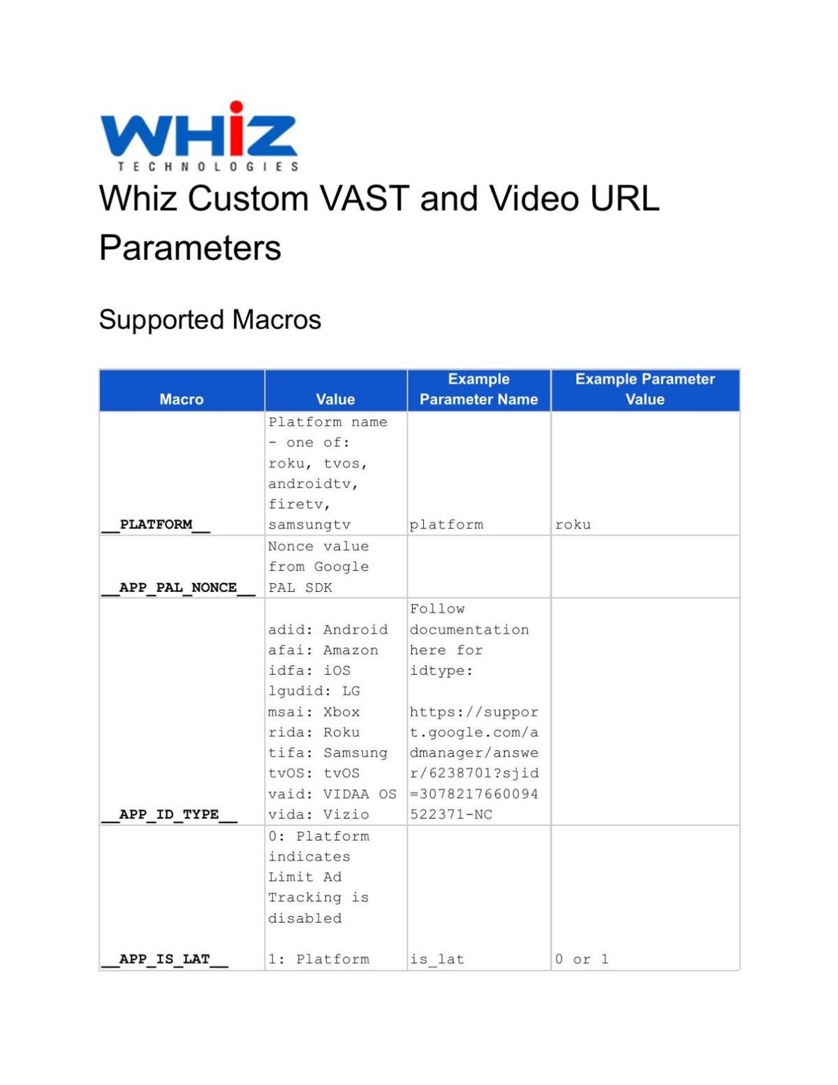 Whiz custom VAST and Video URL macros