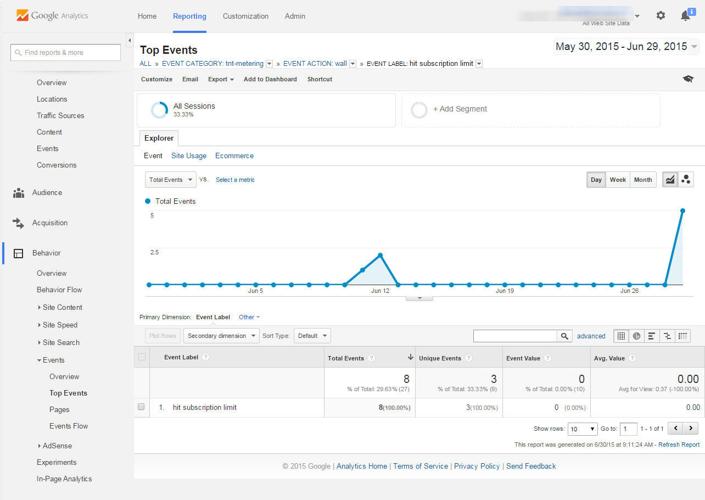 Clicking on subscription limit