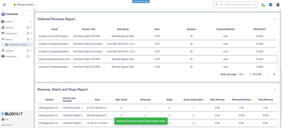 Reports Dashboard