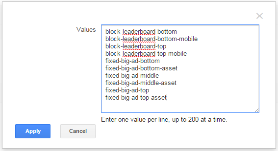 DFP custom targeting