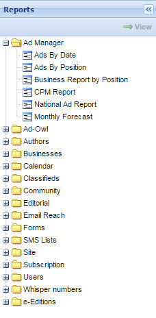 Analytics reports opened