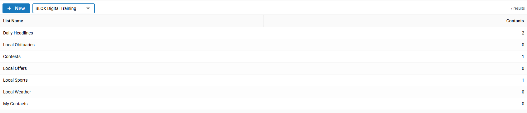 Email Reach: List Management