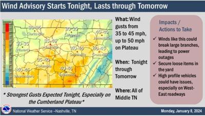 Wind advisory in effect through midnight Wednesday | Local News ...