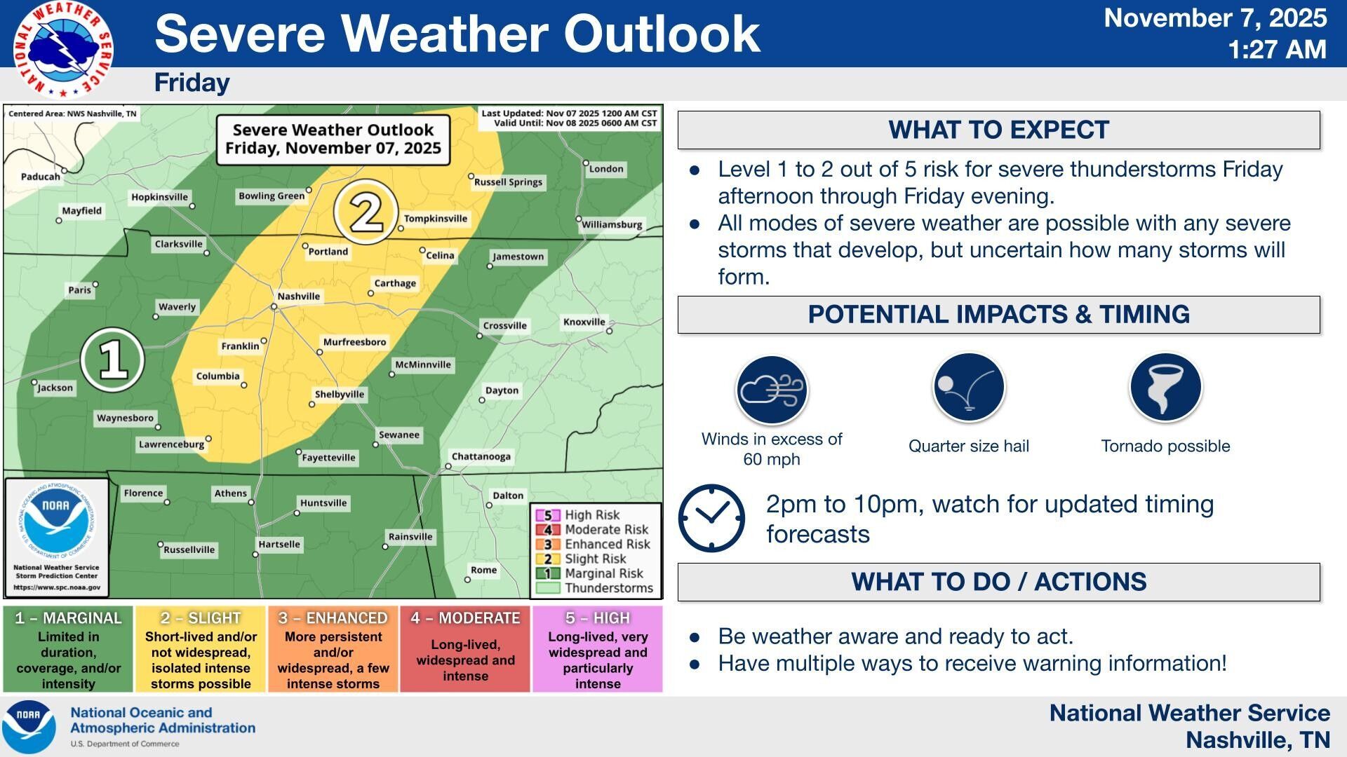 Severe weather expected today | News | herald-citizen.com