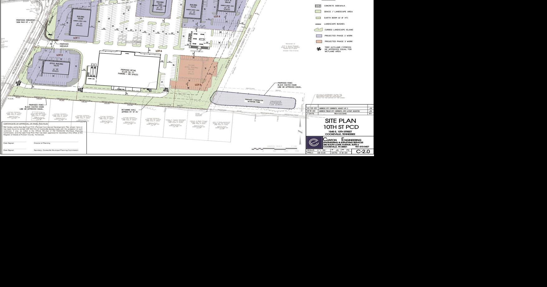 Planners approve, deny some proposed changes for Food City development ...