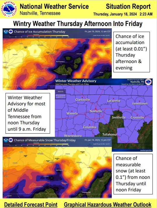 Putnam County Under Another Winter Weather Advisory Beginning Thursday ...