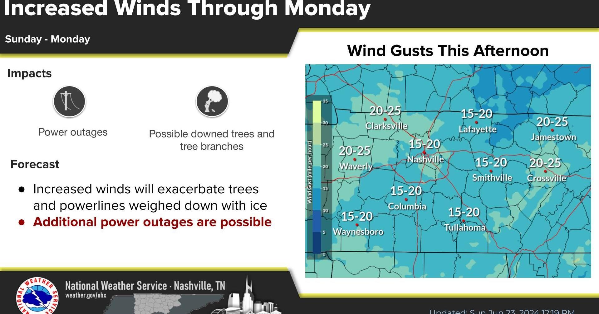 Putnam closes schools Monday , Tuesday amid winter weather
