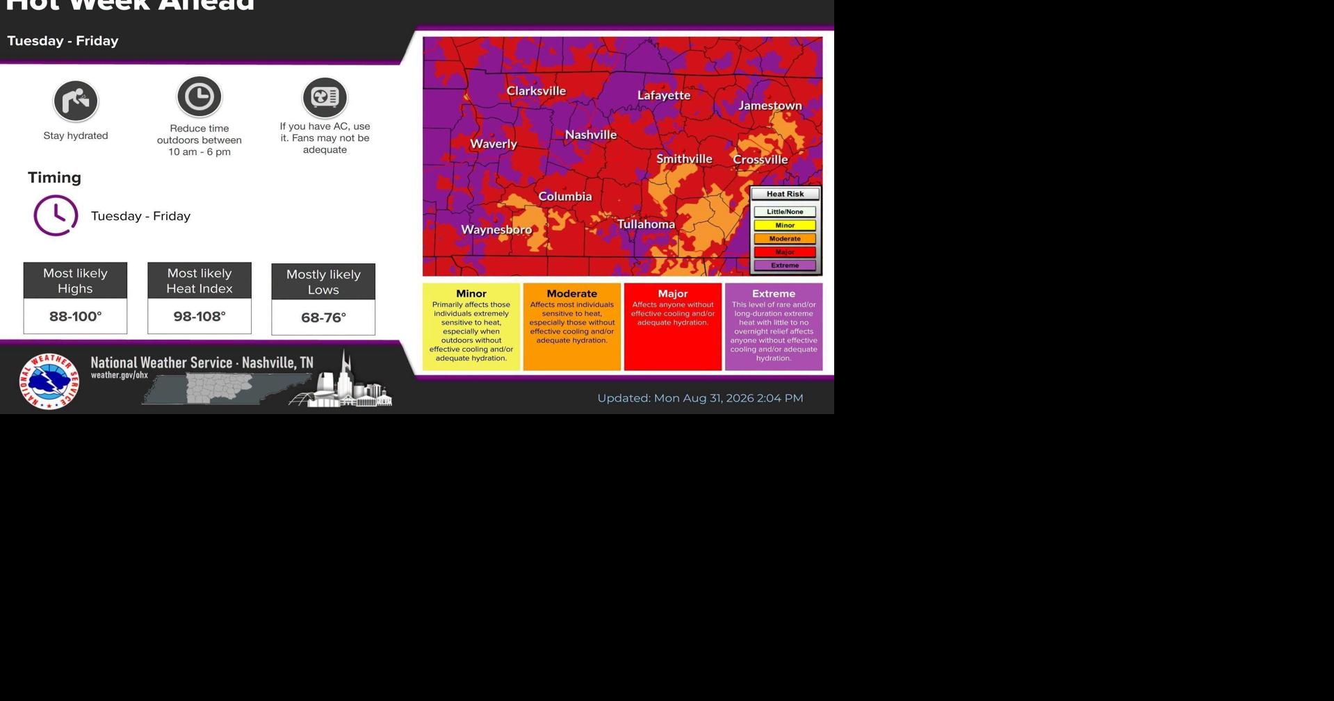 Weather service issues heat advisory through Friday BY JIM HERRIN HERALD-CITIZEN Sep 1, 2026 18 mins ago