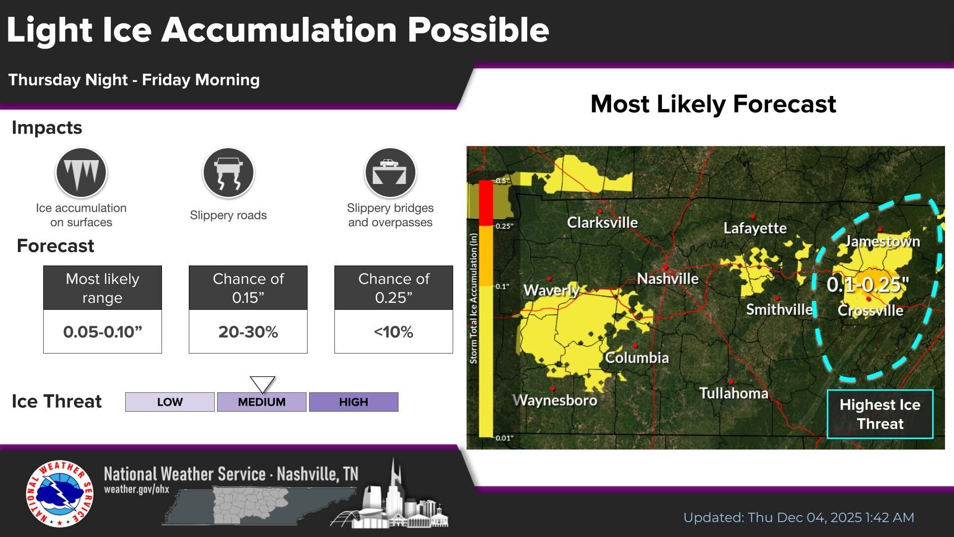 Cookeville area under winter weather advisory | Local News | herald ...