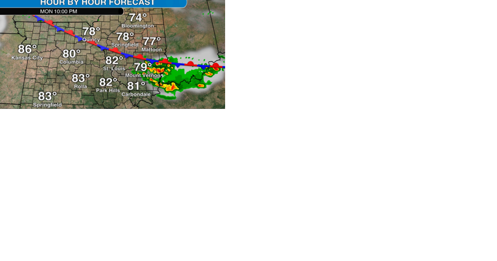 Watch now: Cold front Monday morning in central Illinois, chance of severe storms this evening in southern Illinois - Vimarsana News