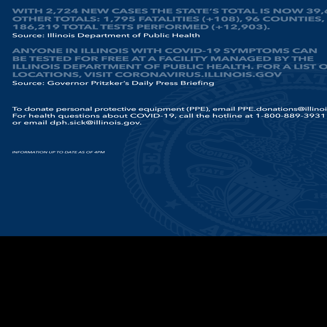 Saturday Update Coronavirus And Central Illinois Herald Review Com