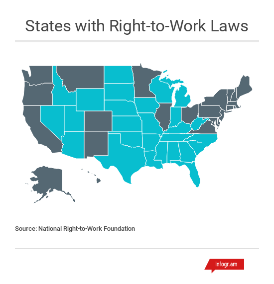 Surrounded by right to work states, can Illinois compete? Local