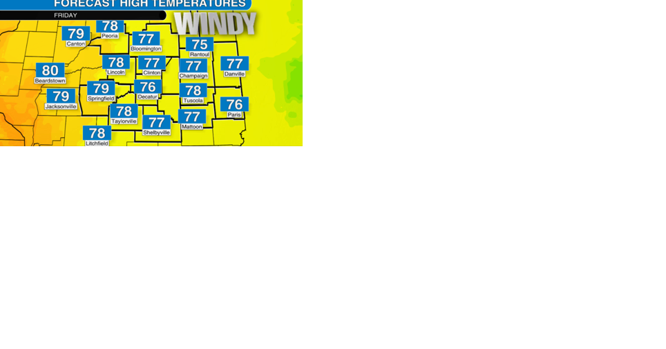 Comfy temps and windy Friday in central Illinois. What about the weekend? - Vimarsana News