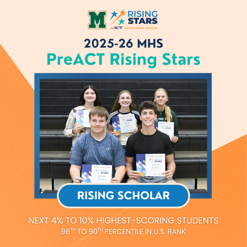 ACT Recognizes 111 PreACT Rising Stars at Mattoon High School