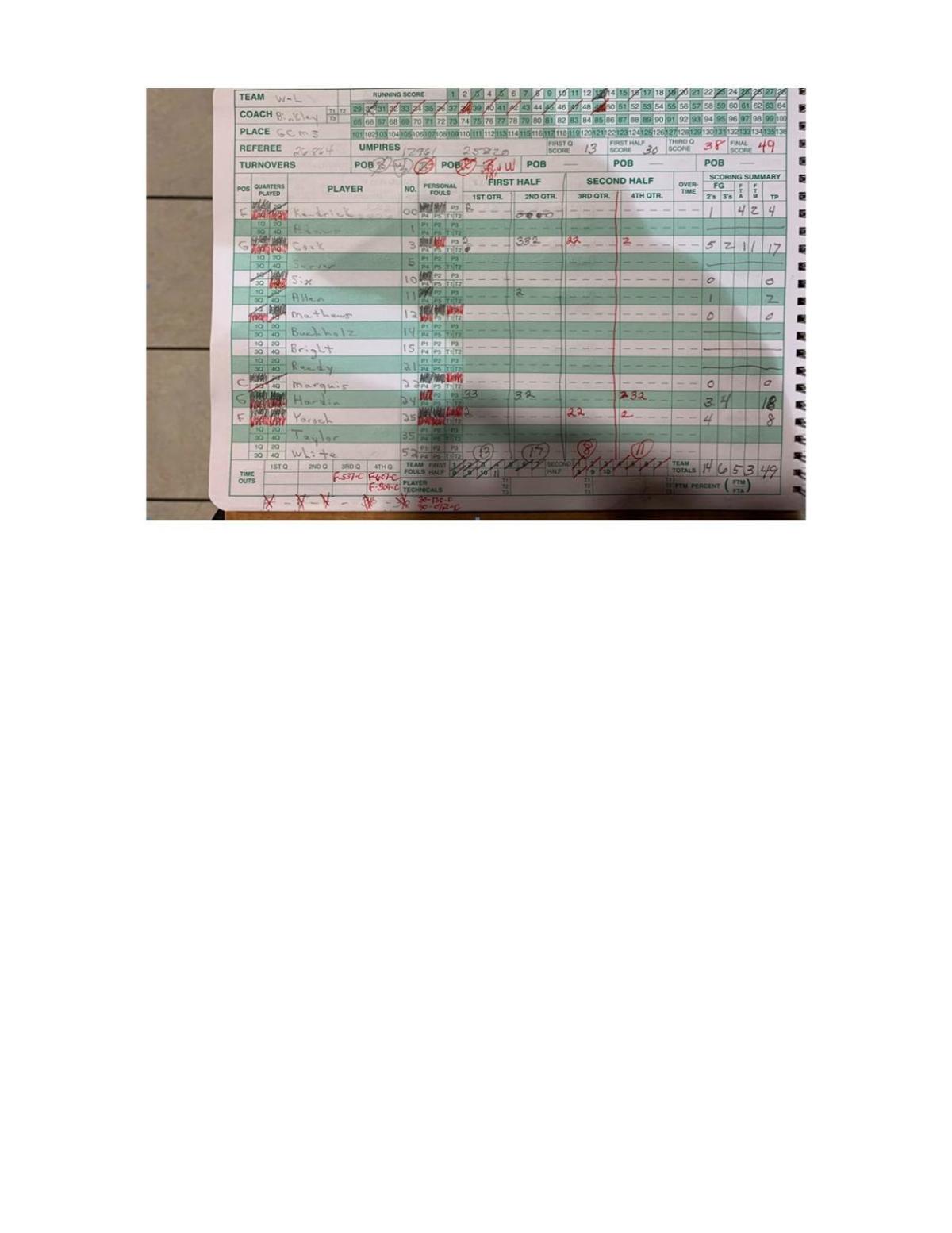 Boys Basketball Warrensburg Latham 49 Gibson City Melvin Sibley