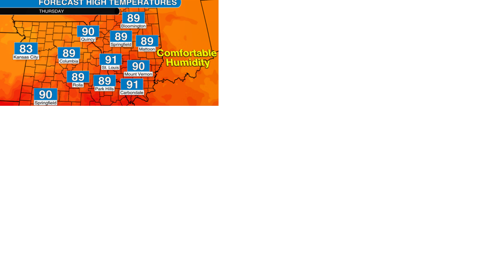Watch now: Slightly cooler across central and southern Illinois today, small rain chance returns for Friday - Vimarsana News