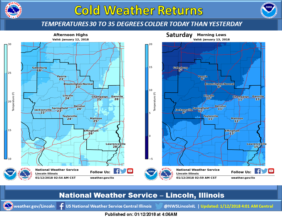 Plan your commute with the latest Decatur weather information