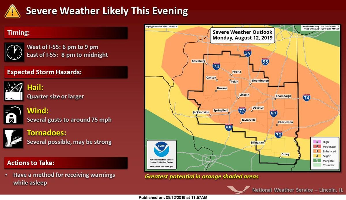 Severe Weather