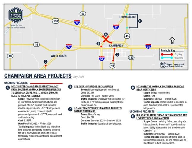 Rebuilding Champaign: Construction season brings another round of major improvements to region