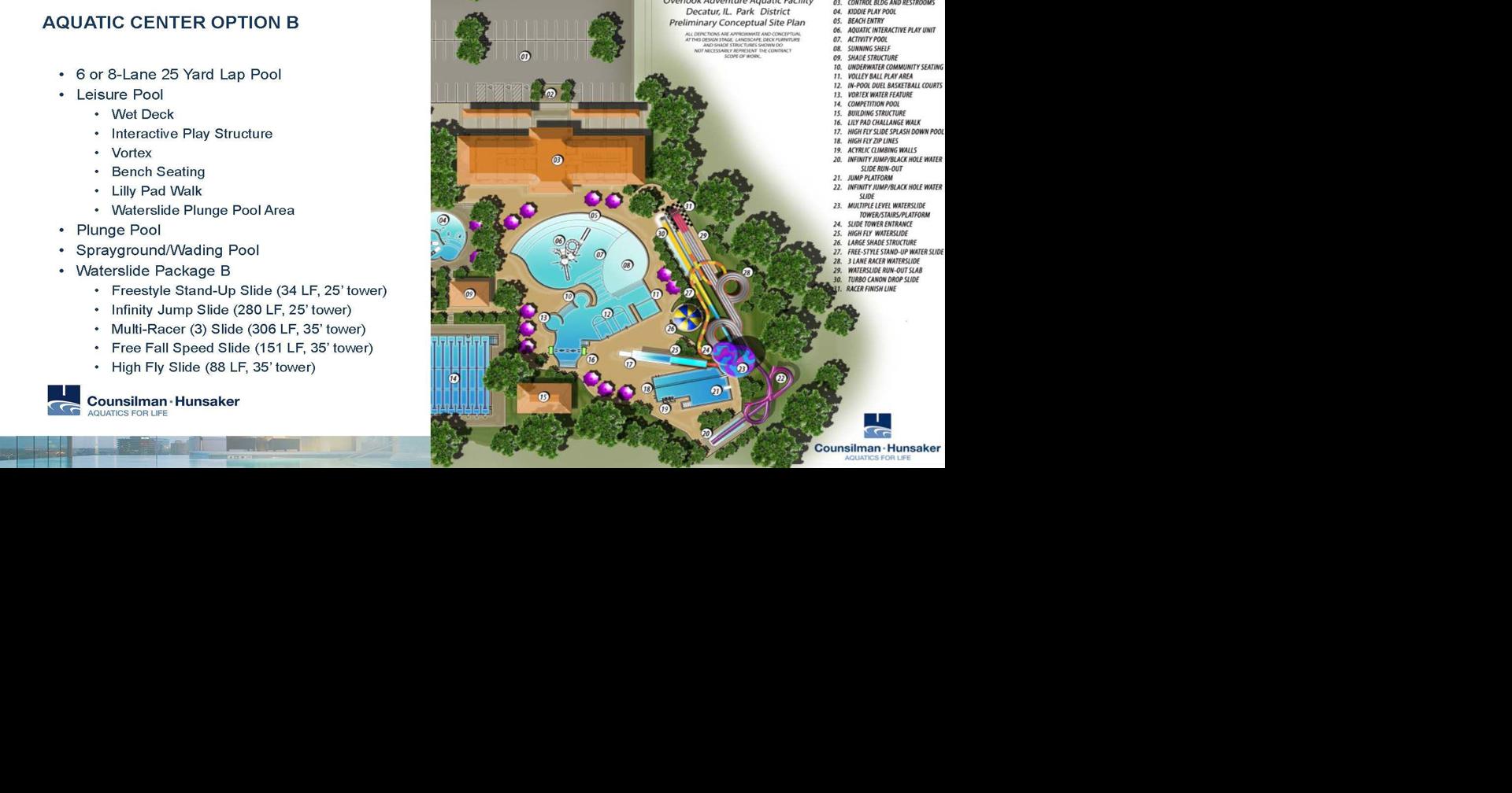 Construction to begin next month on $3.7 million Nelson Park pool
