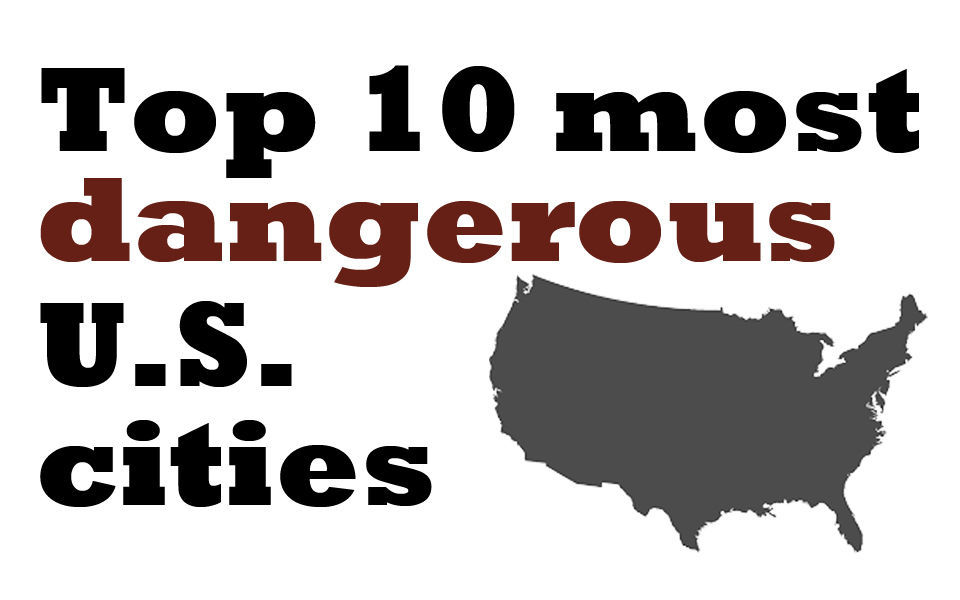 most dangerous city in the u.s