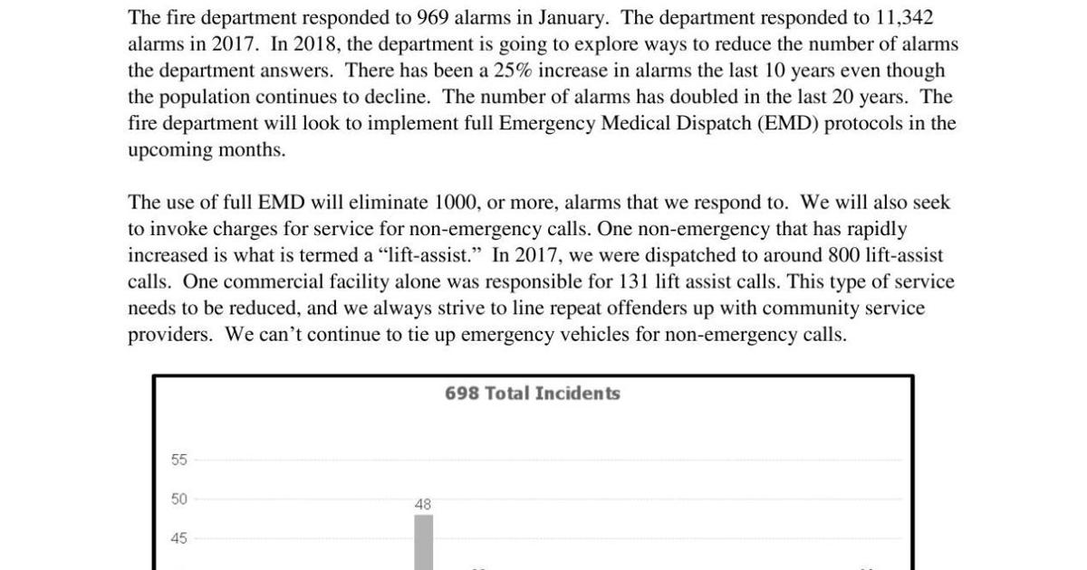 Fire Department Memo to Council