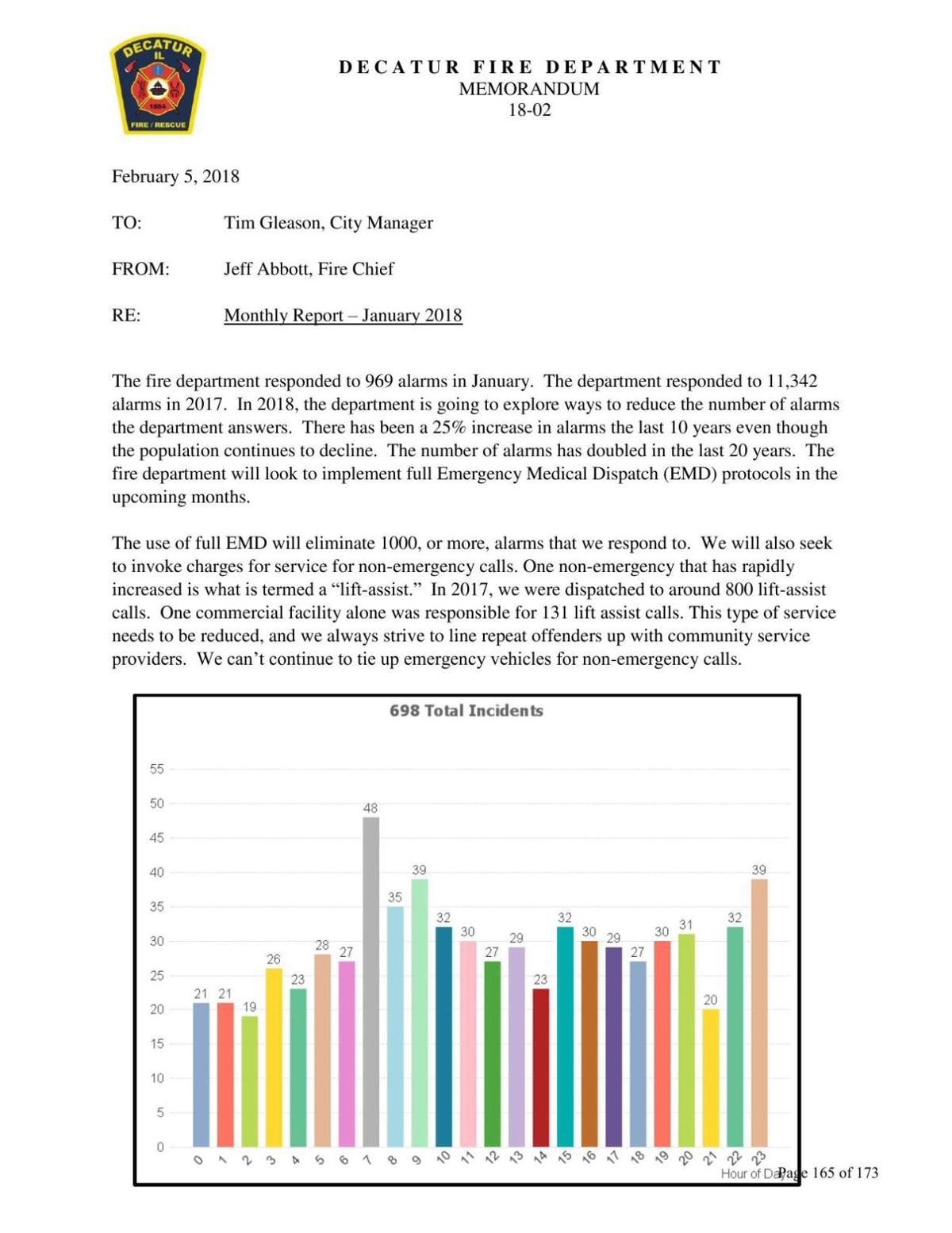 Decatur fire chief Nonemergency calls straining department resources