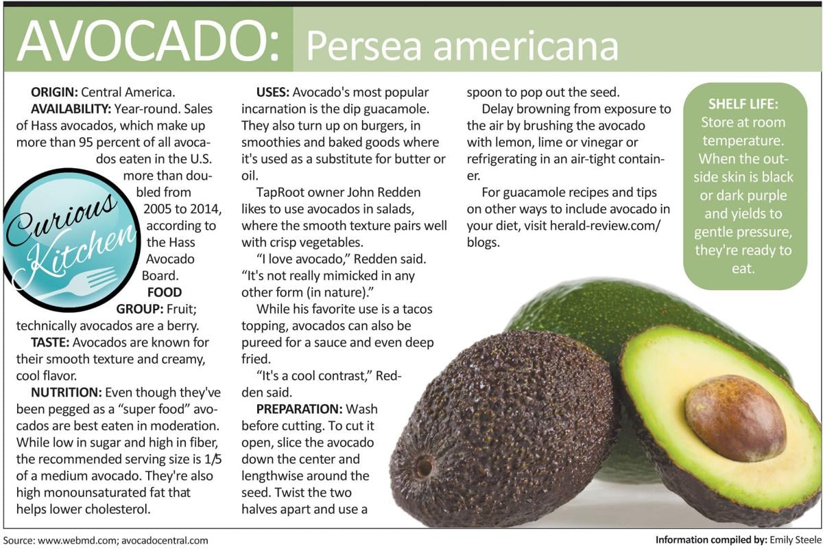 The superfood benefits of the amazing avocado - The Manual