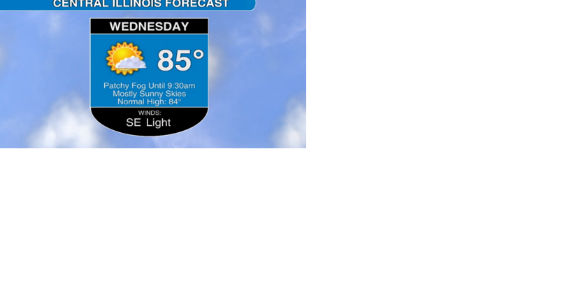 Watch now: Dry Wednesday in central Illinois, rain chance begins tonight - Vimarsana News