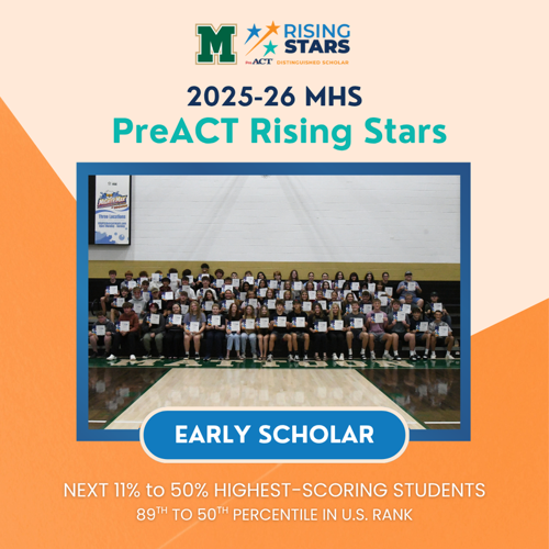 ACT Recognizes 111 PreACT Rising Stars at Mattoon High School