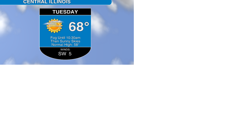 Another foggy morning in central Illinois, but nice Tuesday afternoon - Vimarsana News