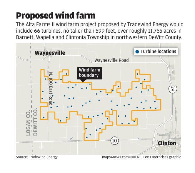 Dewitt County Wind Farm Vote Set For Tuesday Local Herald - blox fruits wiki locations