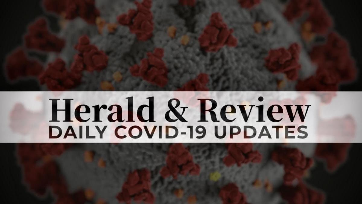 Listen Get Updates Here S The Herald Review Coronavirus Podcast For Monday Public Safety Herald Review Com