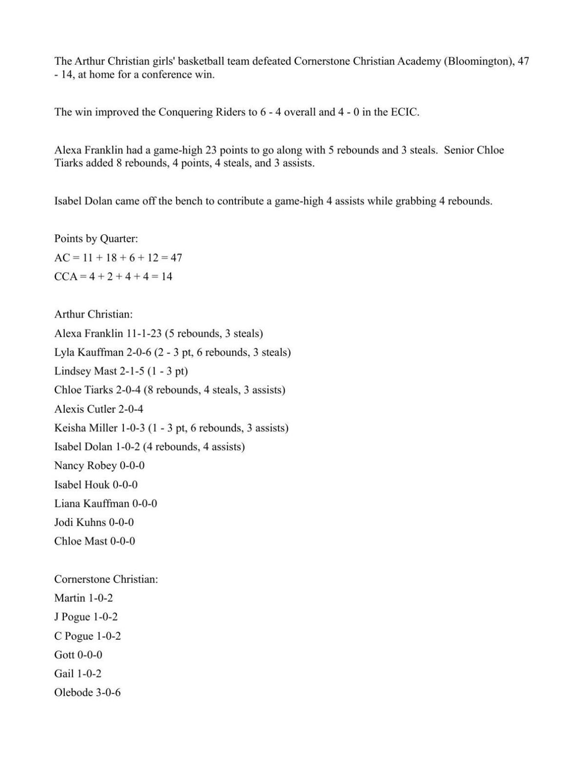 Girls Basketball Arthur Christian 47 Bloomington Cornerstone