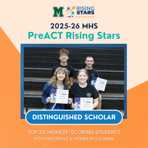 ACT Recognizes 111 PreACT Rising Stars at Mattoon High School