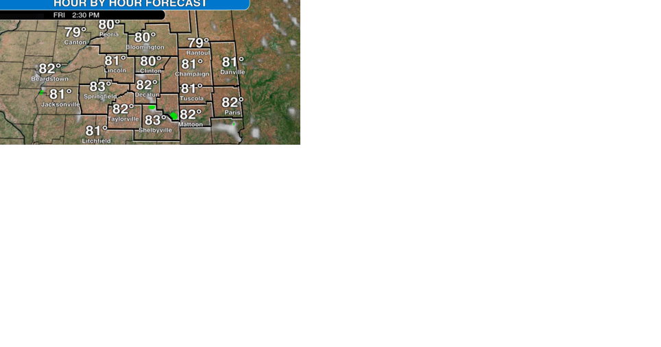 Watch now: Few showers Friday in central Illinois, better rain chance Sunday - Vimarsana News