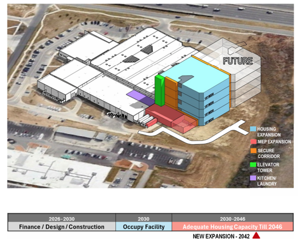 Comal County Commissioners prepare for further jail expansion | News ...