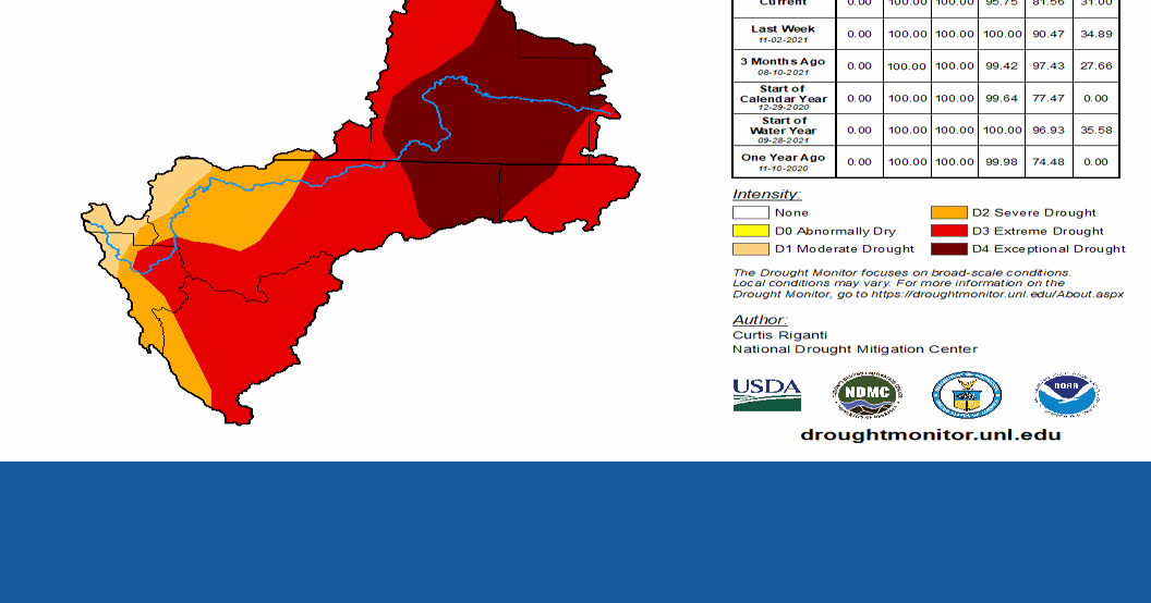Counting every drop Klamath Basin water year tracker Local News