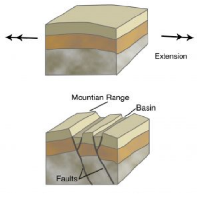 The day the earth shook in Klamath Falls: Earthquakes hit on Sept. 20 ...