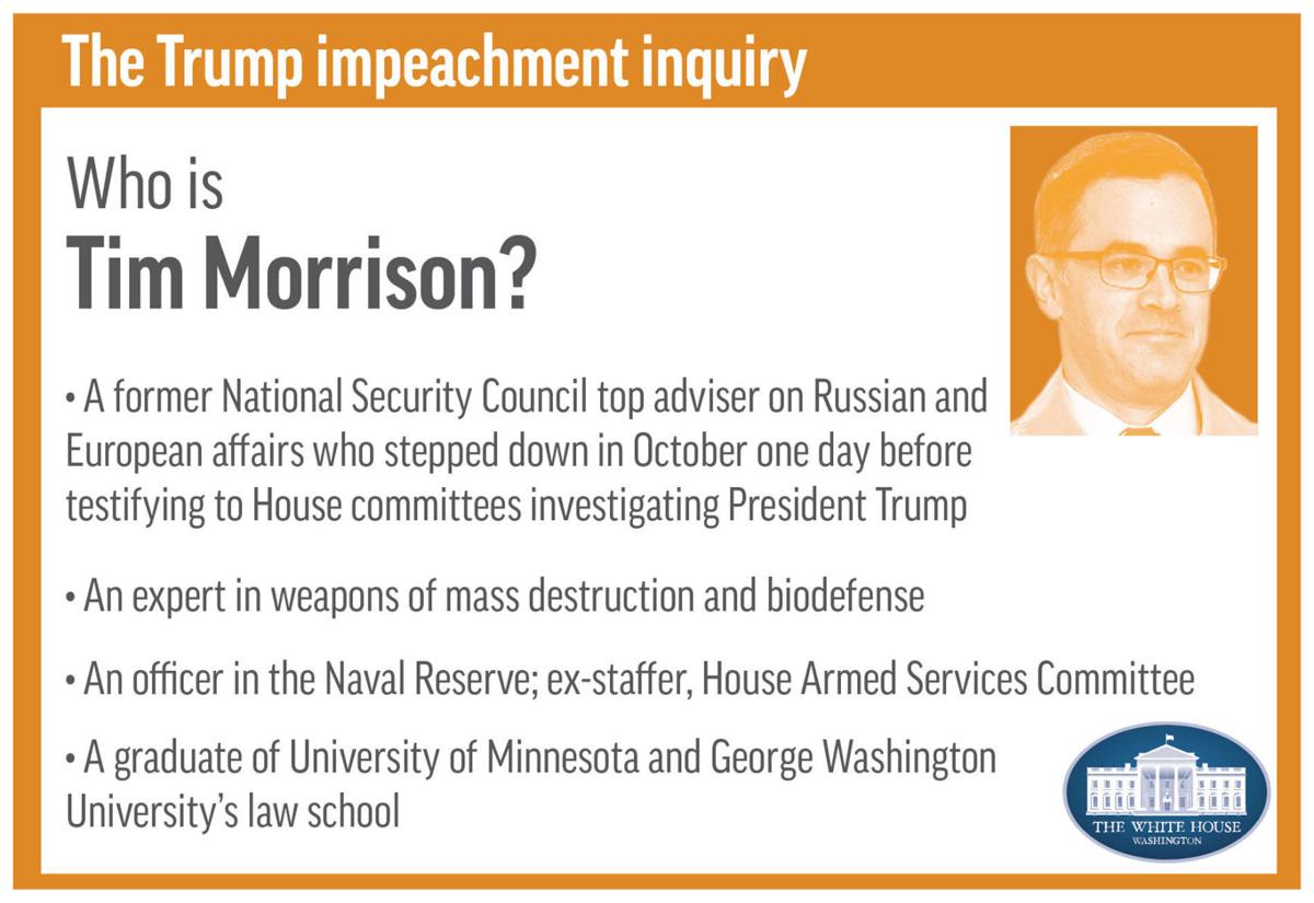 Closest Witnesses Kicking Off Big Trump Impeachment Week