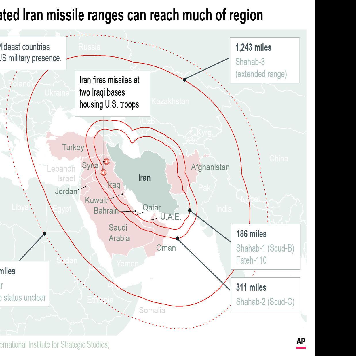 Iran Strikes Back At U S With Missile Attack At Iraq Bases Local News Heraldandnews Com
