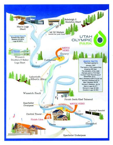 Utah Olympic Park Map Utah Olympic Park Map | News | Heraldandnews.com