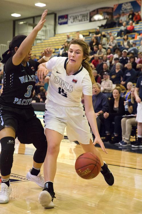 Oregon Tech Vs Warner Pacific Women S Basketball Sports