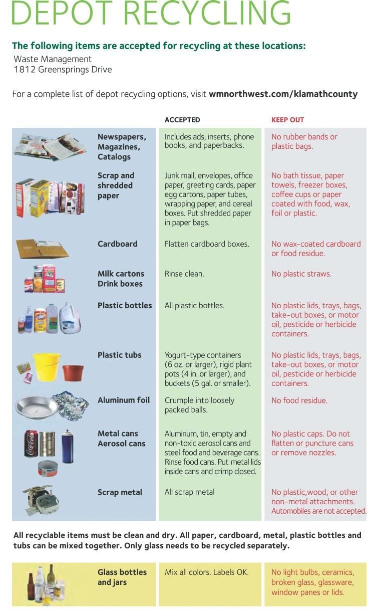 Recycling do's and don'ts | | heraldandnews.com