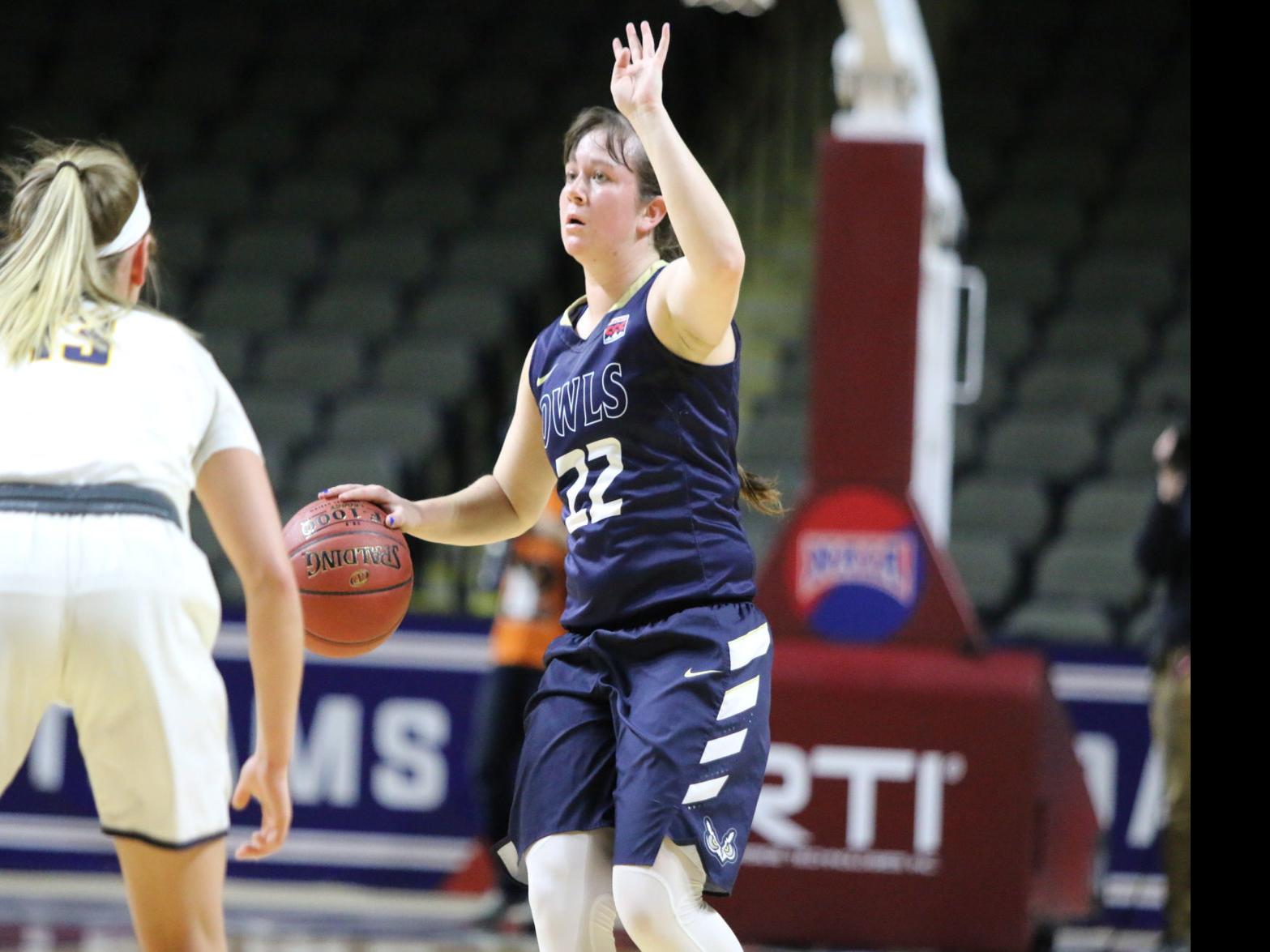 Great Expectations For Oit Women S Basketball Sports