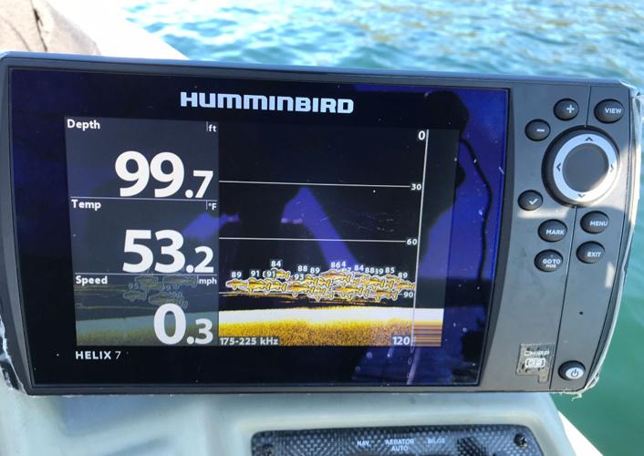 Depth finders for dummies Outdoors