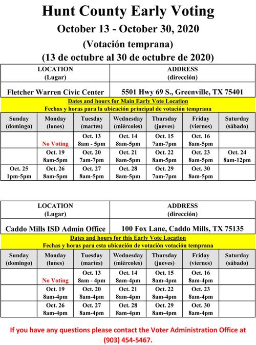 Early voting dates, hours