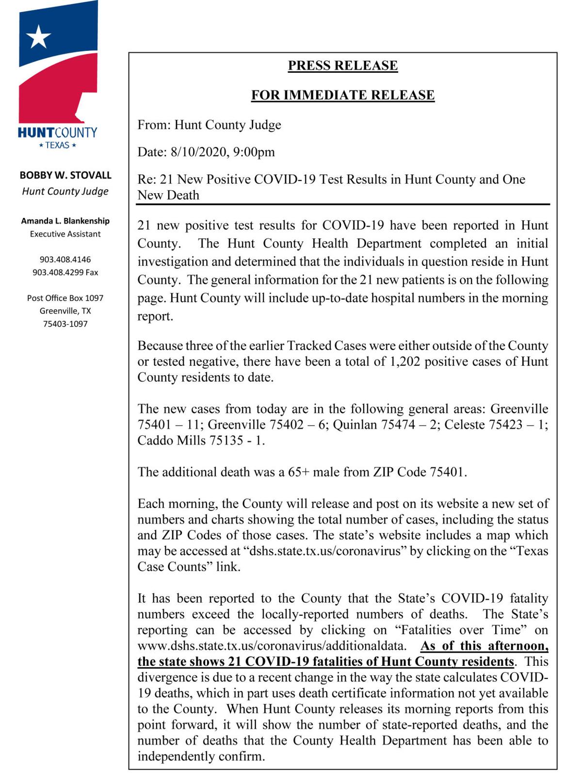 Hunt County Reports 21 Covid 19 Cases Ninth Fatality Covid 19 Heraldbanner Com