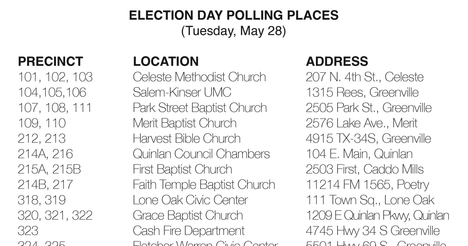 Election Day for March primary runoffs is Tuesday - Vimarsana News