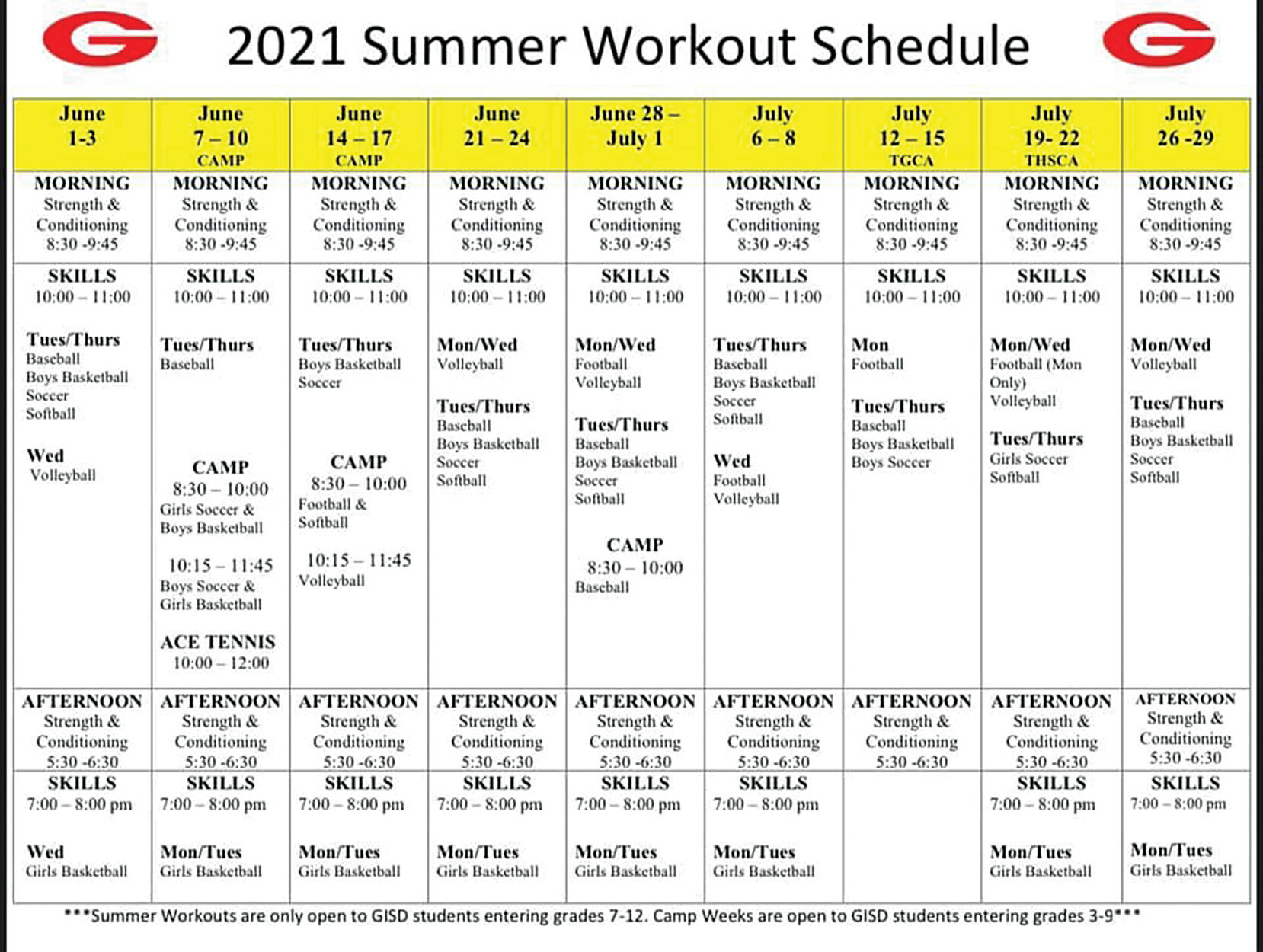 Softball workouts for discount conditioning at home